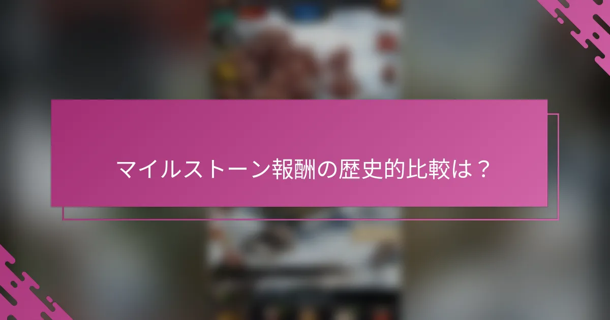 マイルストーン報酬の歴史的比較は？